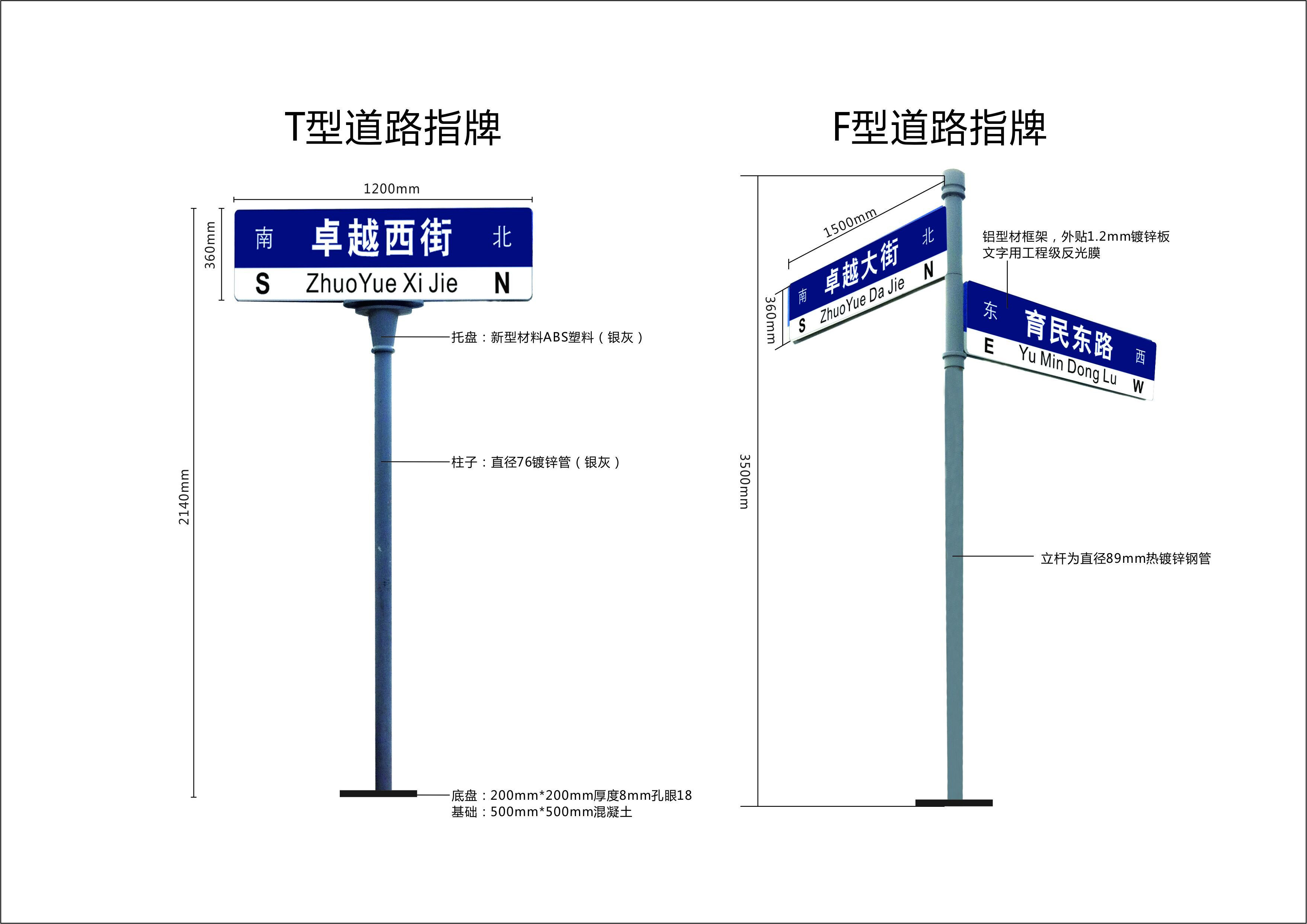 1010吉林四平第二批新款路名牌装车发货